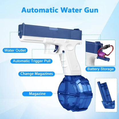 Kids Automated Water Gun (Auction)