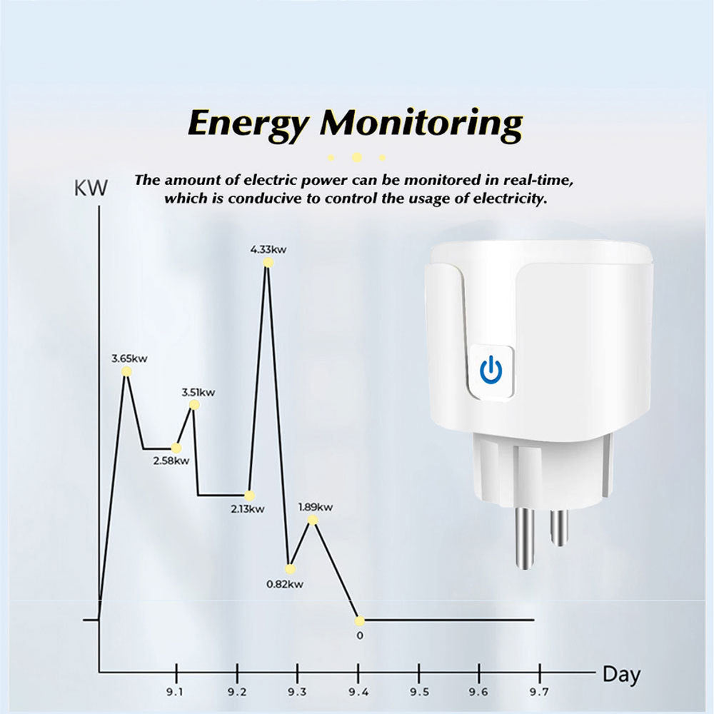 Wi-Fi Smart Plug (20A)